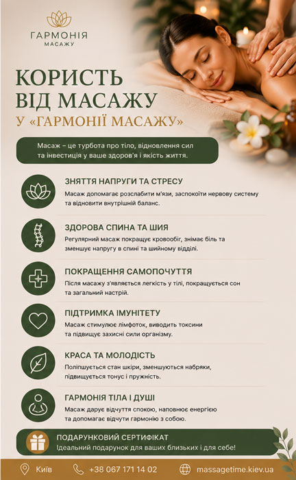 Користь від масажу у «Гармонії масажу» | MassageTime